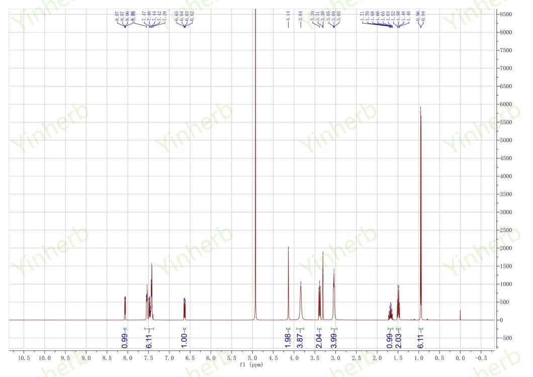 High Purity PAL-Tetrapeptide-7 /PAL-Tetrapeptide-3 for Hair Blacken CAS: 221227-05-0